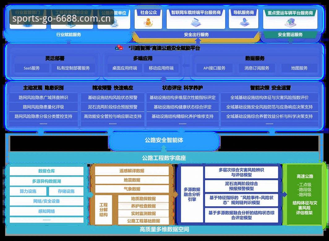 赛事分析官方下载 掌握赛事分析官方下载的5个关键步骤——从数据工具到实战应用